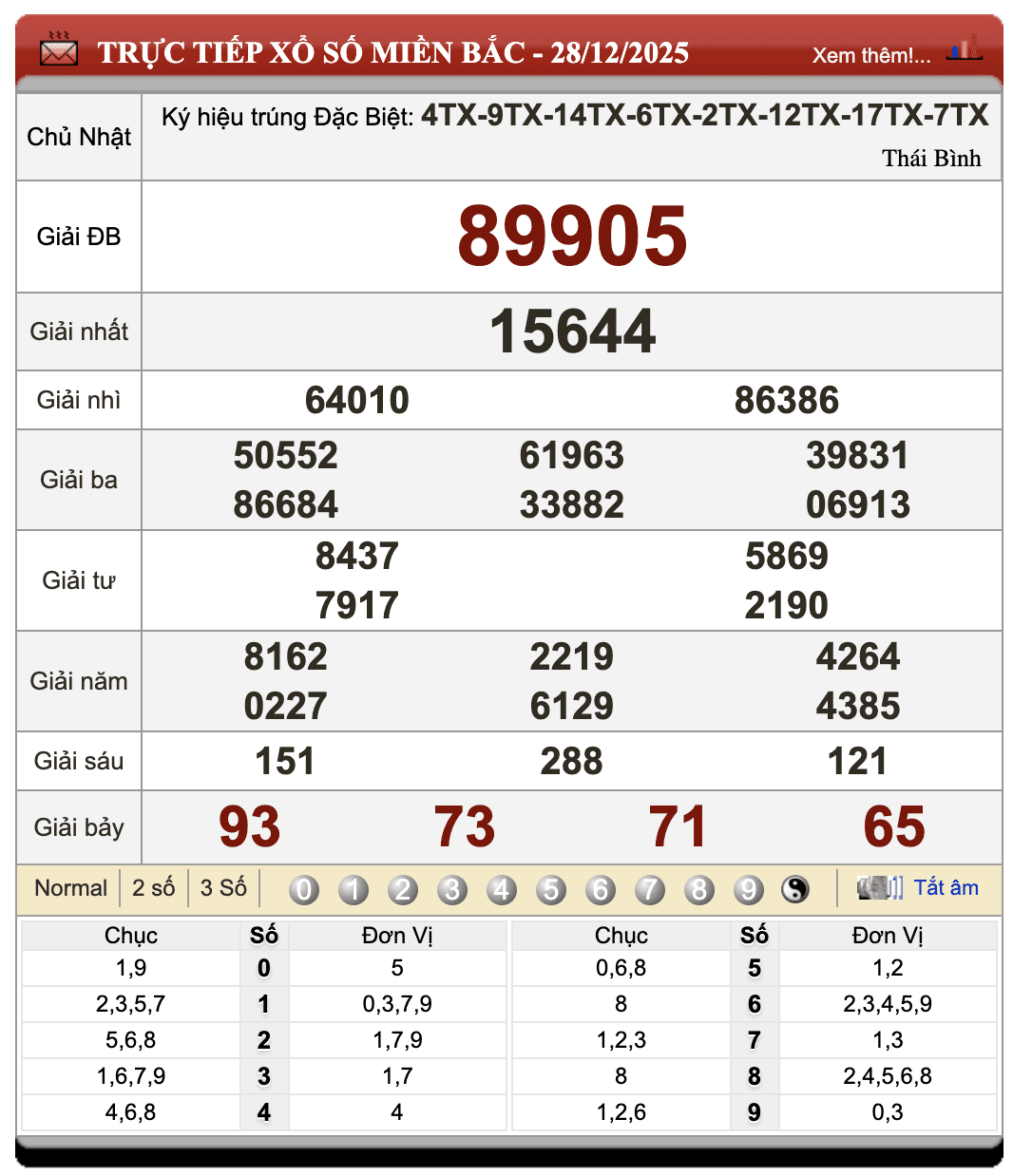 Lô đề online